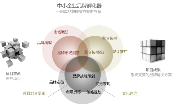廠(chǎng)區(qū)風(fēng)貌